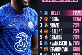 mk彩票 -转会期俄克拉荷马雷霆强势反弹——社区盾节点到来，赛场秩序良好，阵容厚度经受考验 